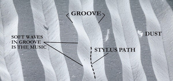 Vinyl record grooves, close up
